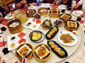 岳陽餐飲加盟指南 探索廣式早茶品牌與加盟管理之道